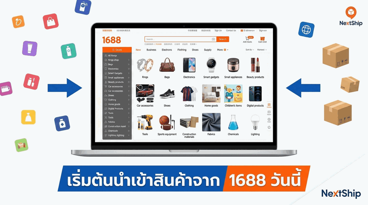 Hero image: หน้าจอเว็บ 1688 พร้อมสินค้าหลากหลายประเภท วางบน background สีขาว มีข้อความ "เริ่มต้นนำเข้าสินค้าจาก 1688 วันนี้"