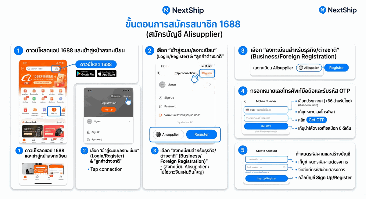 Screenshot ขั้นตอนสมัคร account 1688