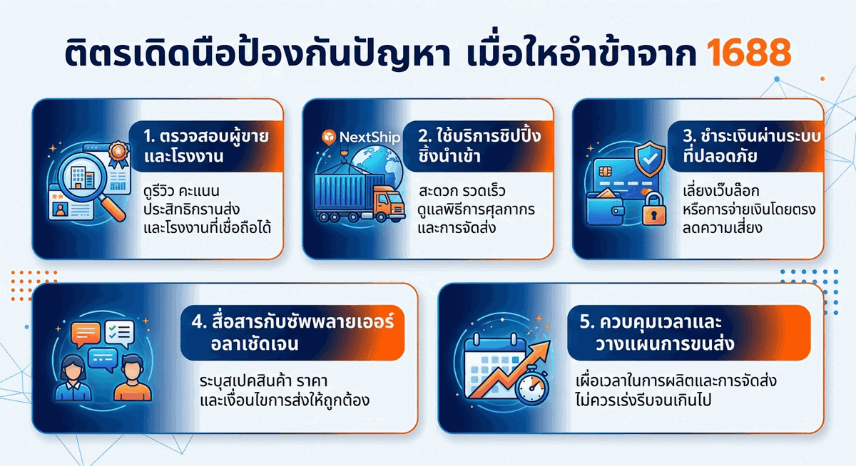 Icon set 5 ข้อเคล็ดลับป้องกันปัญหา