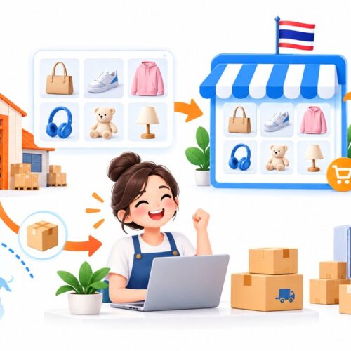 1688 api product search import system feature resized